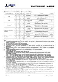 AS4C32M16MD1A-5BCNTR Datasheet Page 17