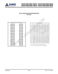 AS4C32M16MS-7BCNTR Datasheet Page 4