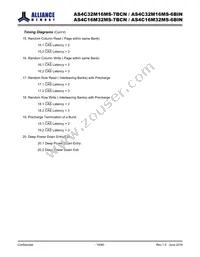 AS4C32M16MS-7BCNTR Datasheet Page 18
