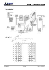 AS4C32M16MSA-6BIN Datasheet Page 3