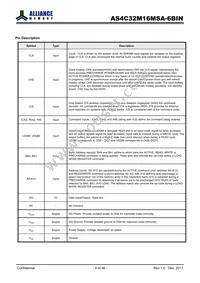 AS4C32M16MSA-6BIN Datasheet Page 4