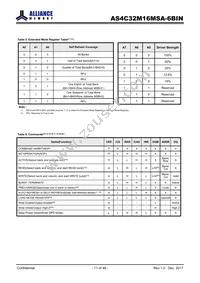 AS4C32M16MSA-6BIN Datasheet Page 11