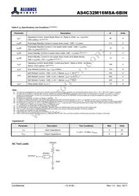 AS4C32M16MSA-6BIN Datasheet Page 15