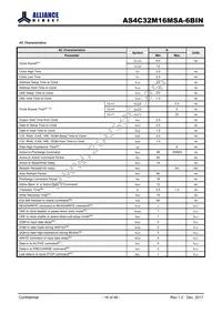 AS4C32M16MSA-6BIN Datasheet Page 16