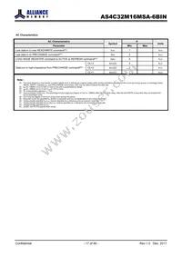 AS4C32M16MSA-6BIN Datasheet Page 17