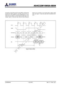 AS4C32M16MSA-6BIN Datasheet Page 22