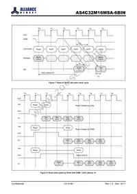 AS4C32M16MSA-6BIN Datasheet Page 23