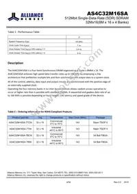 AS4C32M16SA-7BINTR Datasheet Page 4