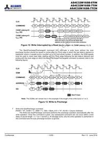 AS4C32M16SB-6TINTR Datasheet Page 12