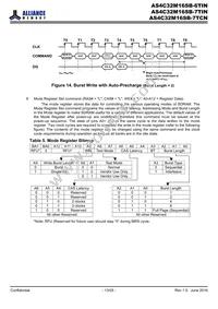 AS4C32M16SB-6TINTR Datasheet Page 13