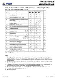 AS4C32M16SB-6TINTR Datasheet Page 21