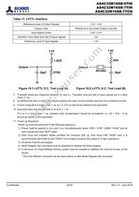AS4C32M16SB-6TINTR Datasheet Page 22