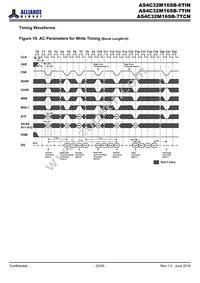 AS4C32M16SB-6TINTR Datasheet Page 23