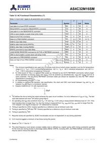 AS4C32M16SM-7TIN Datasheet Page 14
