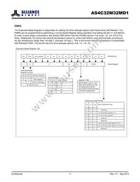 AS4C32M32MD1-5BINTR Datasheet Page 7