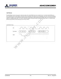 AS4C32M32MD1-5BINTR Datasheet Page 15