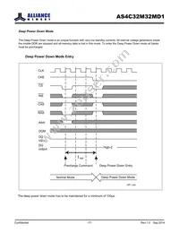 AS4C32M32MD1-5BINTR Datasheet Page 17