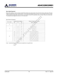 AS4C32M32MD1-5BINTR Datasheet Page 19