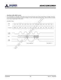 AS4C32M32MD1-5BINTR Datasheet Page 23