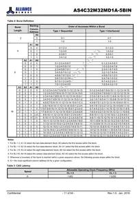 AS4C32M32MD1A-5BINTR Datasheet Page 11