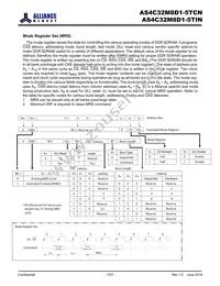 AS4C32M8D1-5TCN Datasheet Page 7