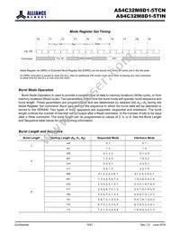 AS4C32M8D1-5TCN Datasheet Page 8