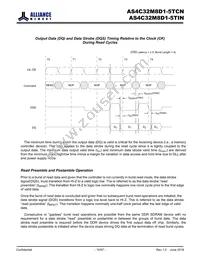 AS4C32M8D1-5TCN Datasheet Page 10