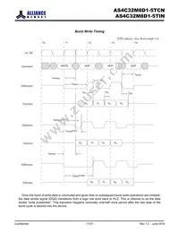 AS4C32M8D1-5TCN Datasheet Page 17
