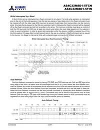 AS4C32M8D1-5TCN Datasheet Page 22