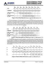 AS4C32M8SA-6TINTR Datasheet Page 9