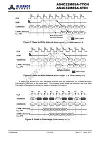 AS4C32M8SA-6TINTR Datasheet Page 10