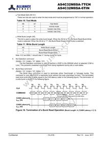 AS4C32M8SA-6TINTR Datasheet Page 16