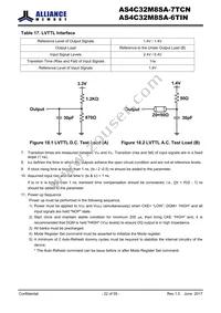 AS4C32M8SA-6TINTR Datasheet Page 22