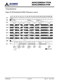 AS4C32M8SA-6TINTR Datasheet Page 23