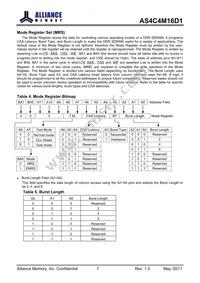 AS4C4M16D1-5TIN Datasheet Page 7