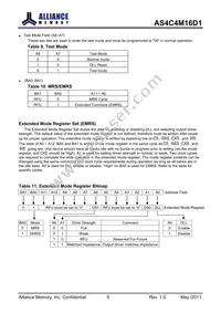 AS4C4M16D1-5TIN Datasheet Page 9