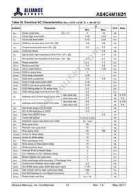 AS4C4M16D1-5TIN Datasheet Page 12