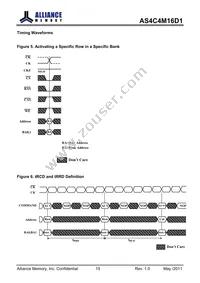 AS4C4M16D1-5TIN Datasheet Page 15