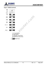 AS4C4M16D1-5TIN Datasheet Page 16