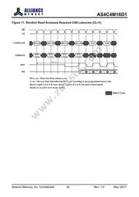 AS4C4M16D1-5TIN Datasheet Page 20