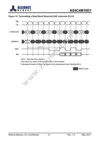 AS4C4M16D1-5TIN Datasheet Page 21