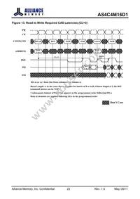 AS4C4M16D1-5TIN Datasheet Page 22