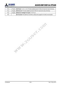 AS4C4M16D1A-5TAN Datasheet Page 6
