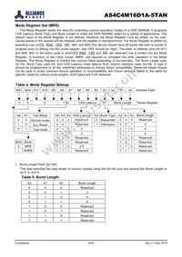 AS4C4M16D1A-5TAN Datasheet Page 8