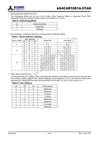 AS4C4M16D1A-5TAN Datasheet Page 9