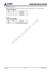 AS4C4M16D1A-5TAN Datasheet Page 10