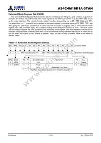 AS4C4M16D1A-5TAN Datasheet Page 11