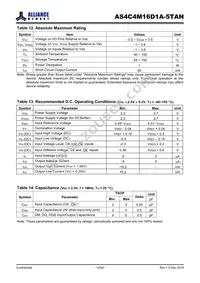 AS4C4M16D1A-5TAN Datasheet Page 12