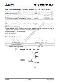 AS4C4M16D1A-5TAN Datasheet Page 15