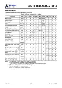 AS4C4M16D1A-5TINTR Datasheet Page 7